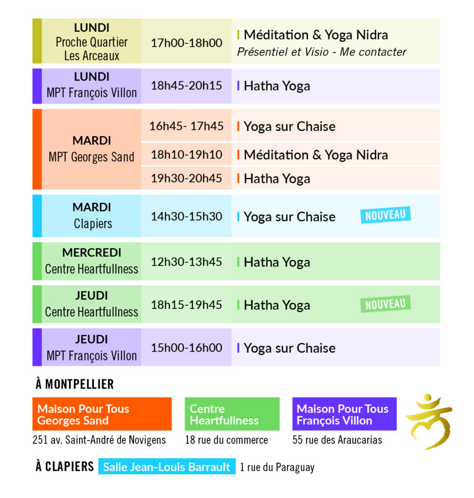 stage de yoga et retraite ayurveda